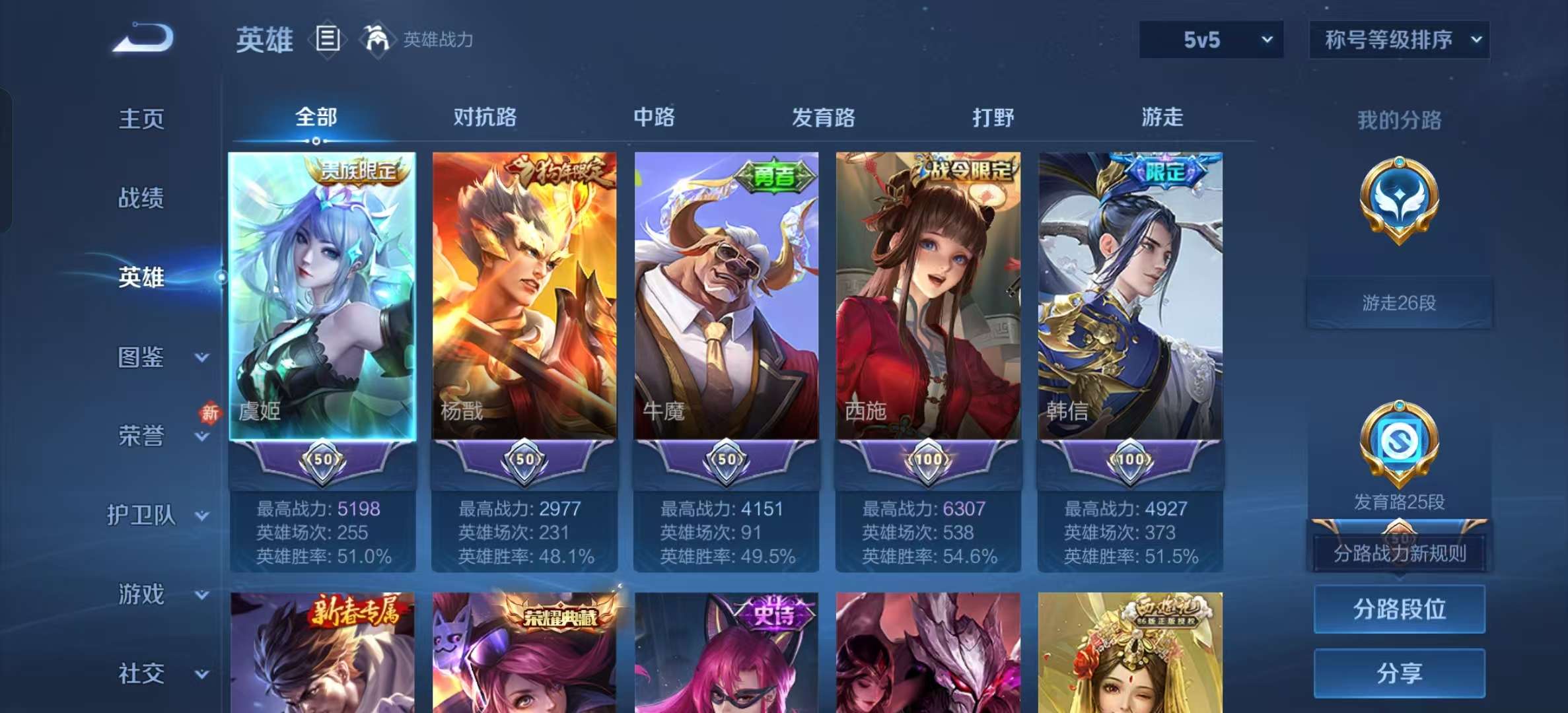WZLX4355354王者荣耀账号详情图2