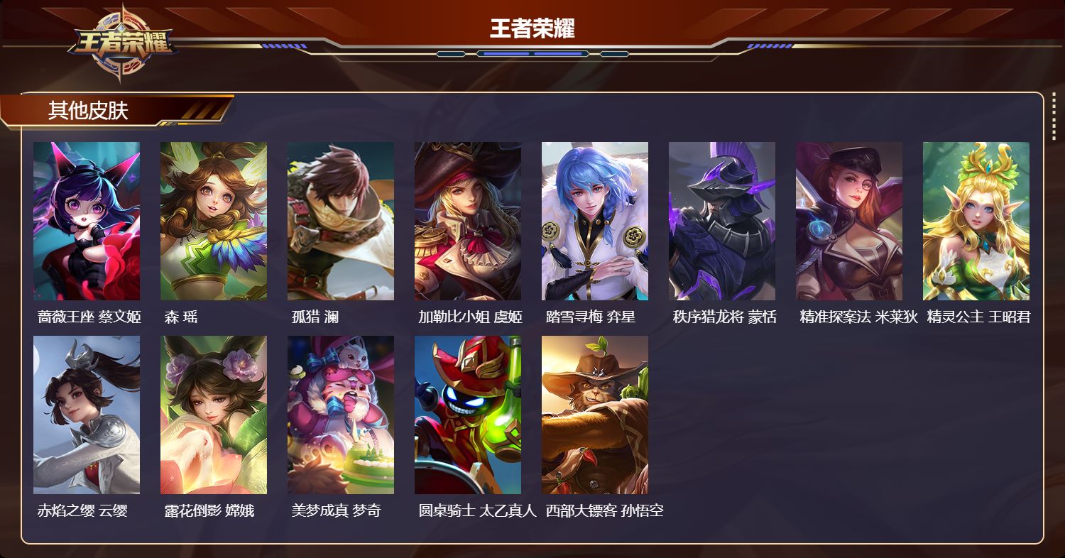 WZLX4354540王者荣耀账号详情图27