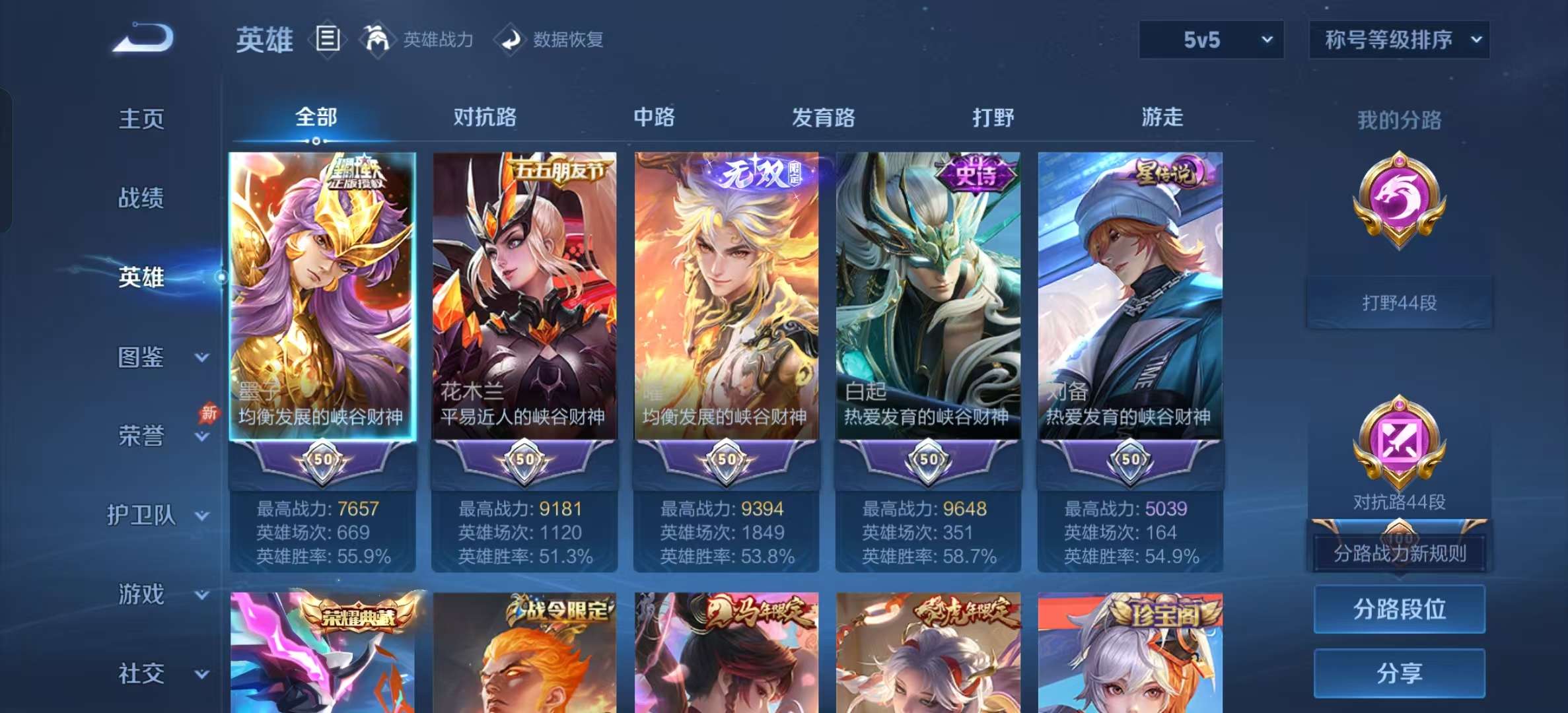 WZLX4354549王者荣耀账号详情图2