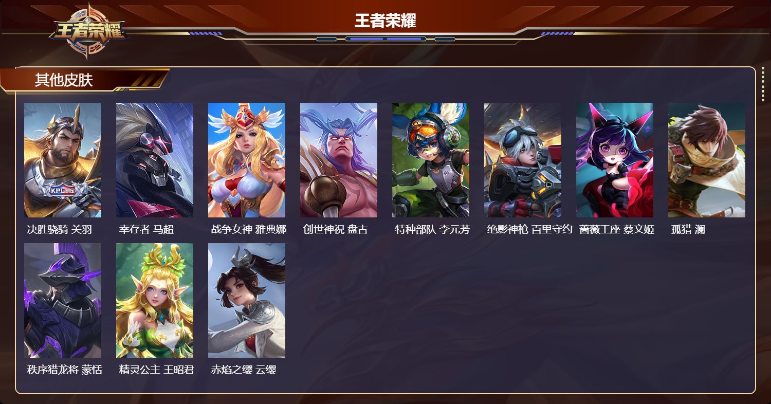 WZLX4355367王者荣耀账号详情图16