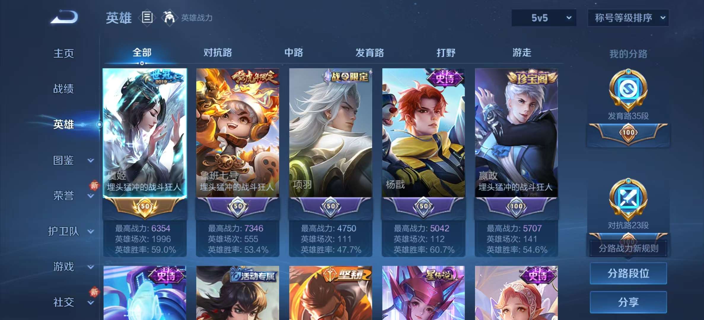 WZLX4358096王者荣耀账号详情图2