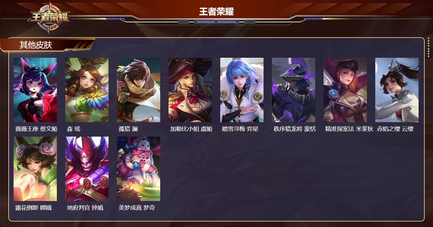 WZLX4358046王者荣耀账号详情图20
