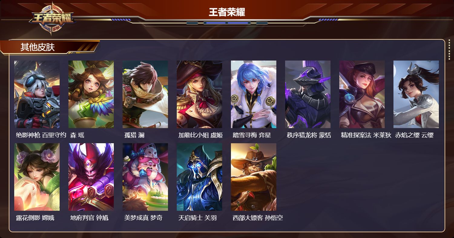 WZLX4365383王者荣耀账号详情图21
