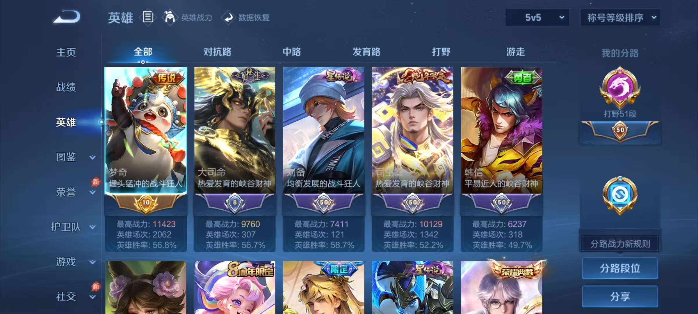 WZLX4365383王者荣耀账号详情图2
