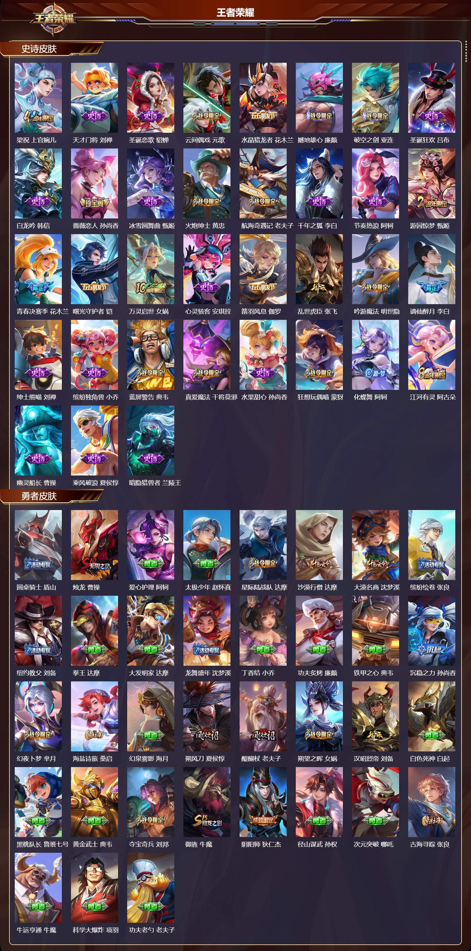 WZLX4360783王者荣耀账号详情图21