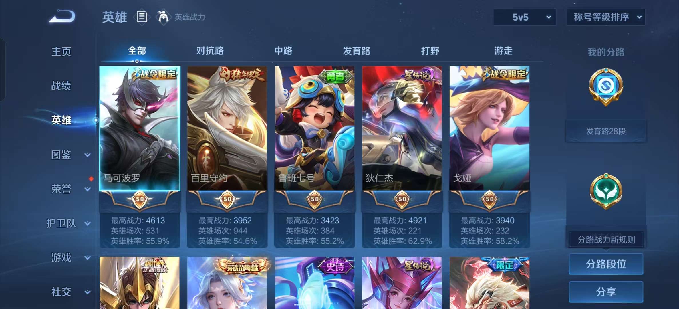 WZLX4364901王者荣耀账号详情图2
