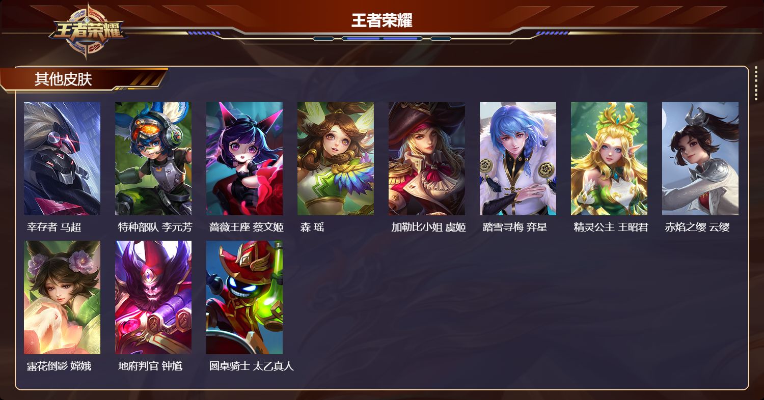 WZLX4360636王者荣耀账号详情图19