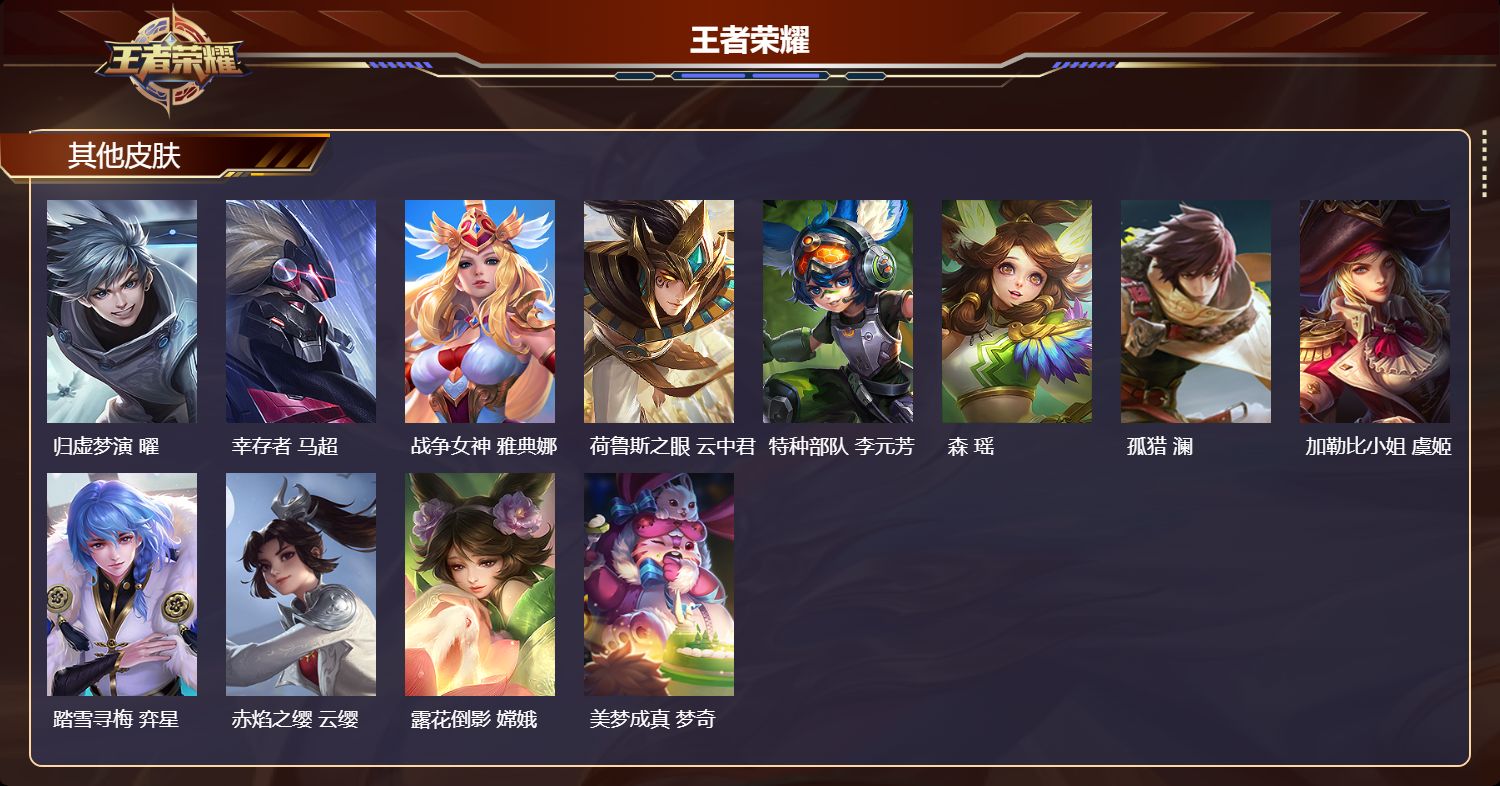 WZLX4365133王者荣耀账号详情图23