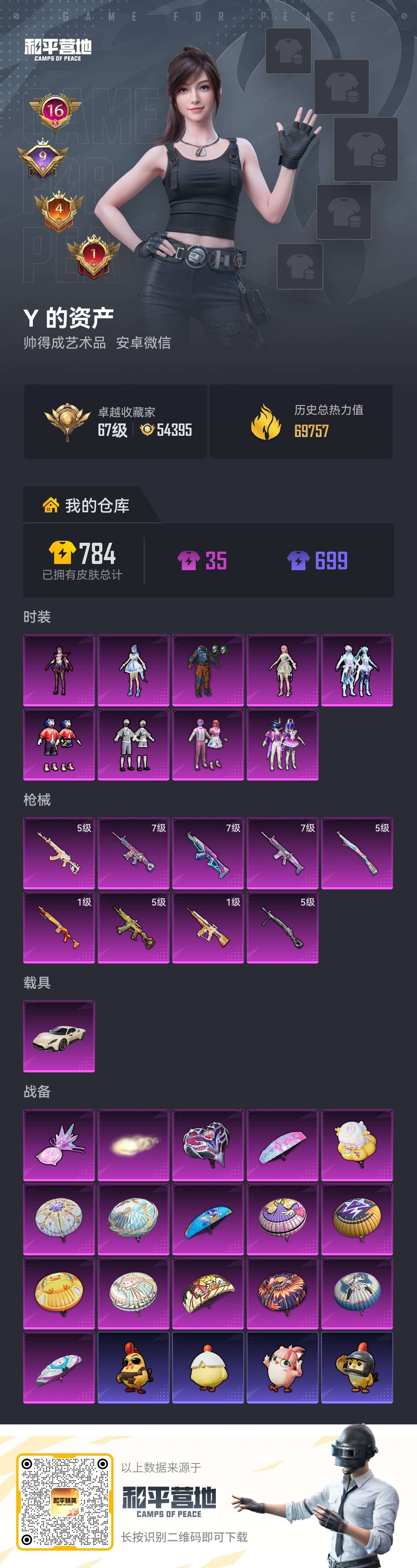HPCMW4227005和平精英账号详情图1