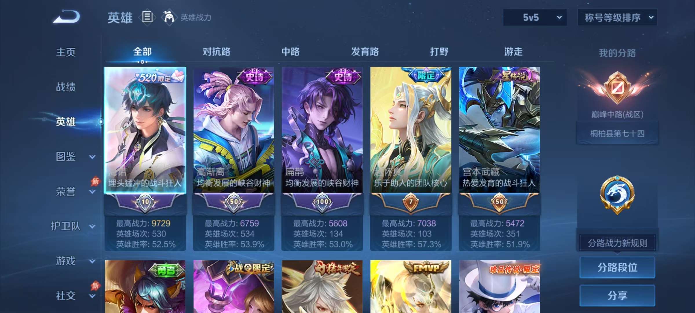 WZLX4365364王者荣耀账号详情图2