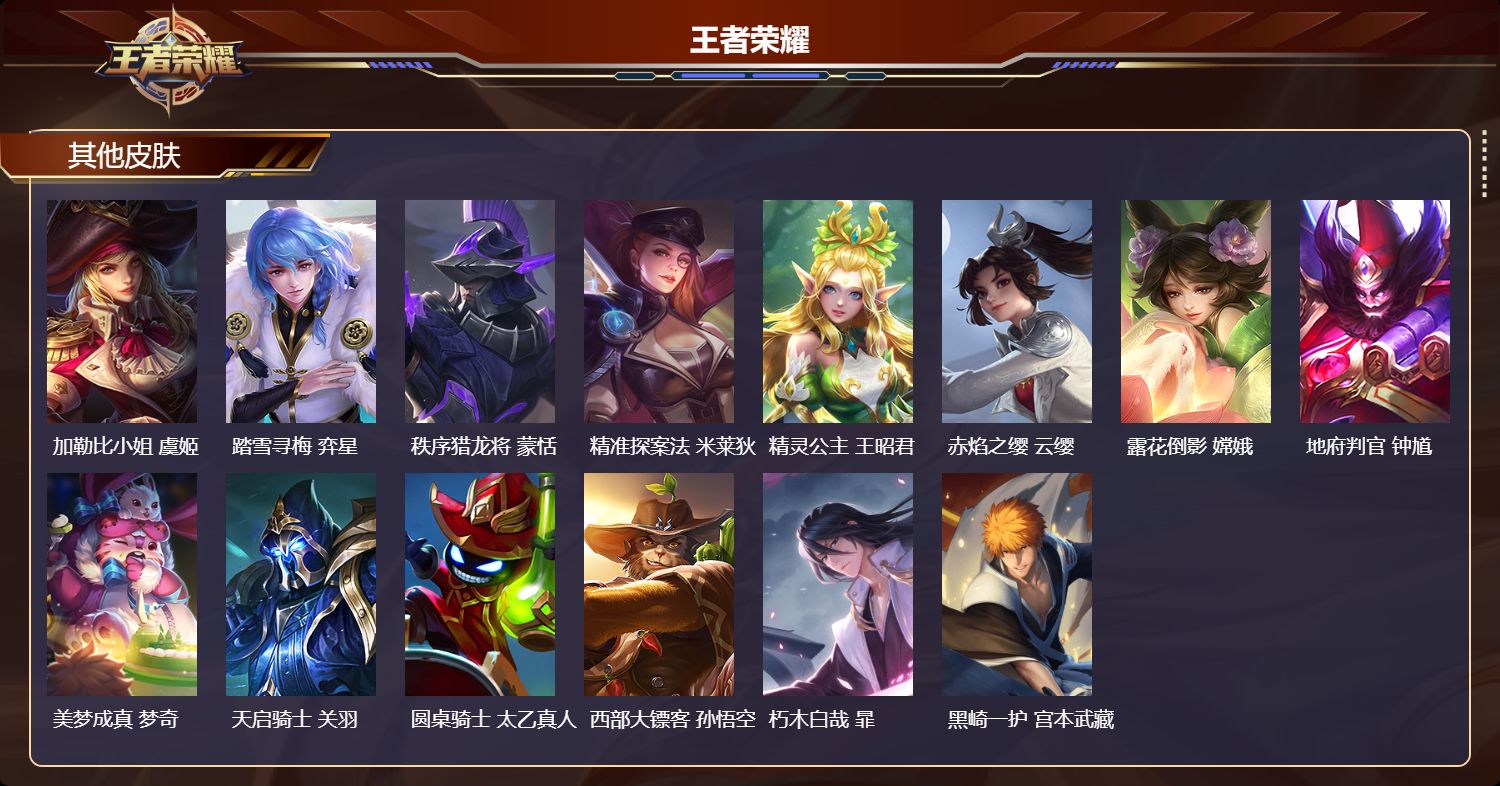 WZLX4360722王者荣耀账号详情图21