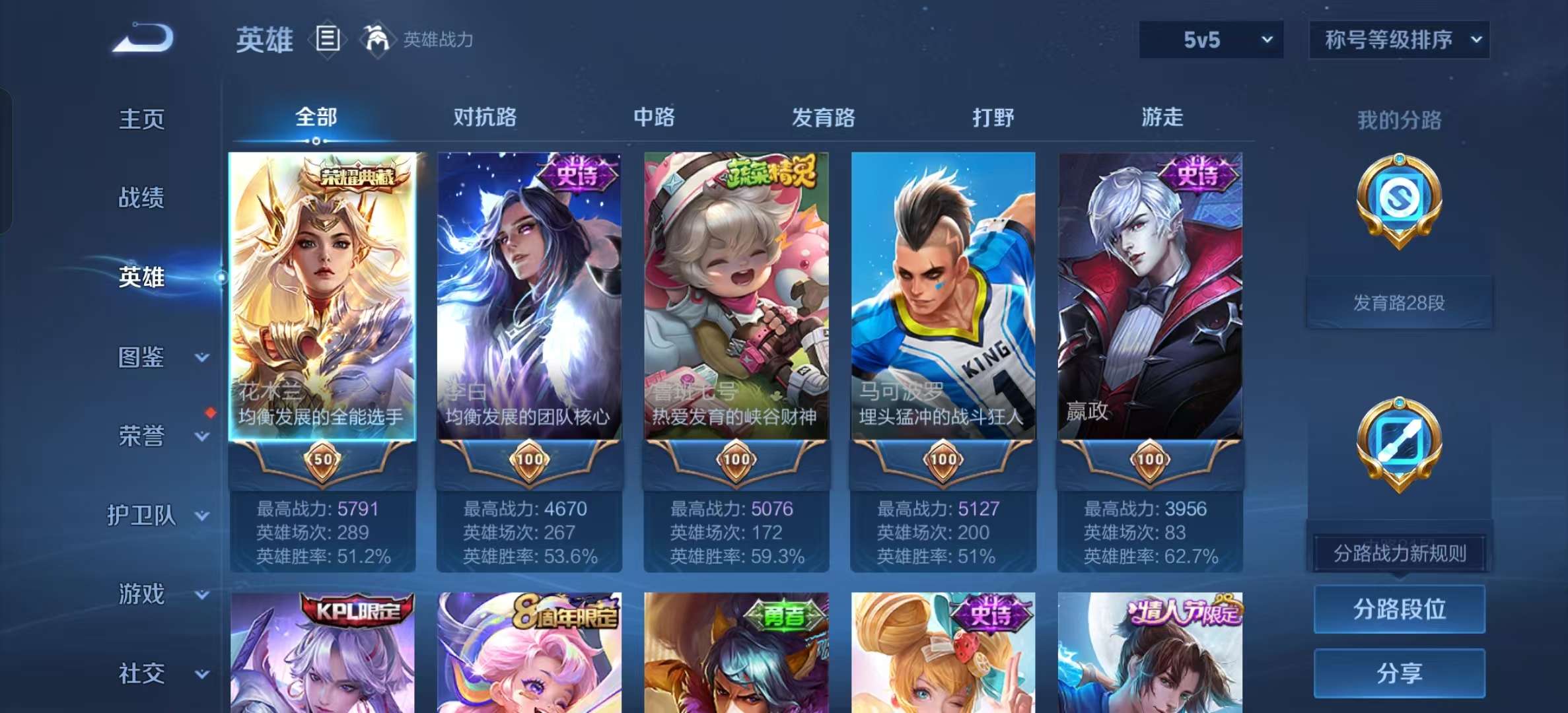 WZLX4360186王者荣耀账号详情图2