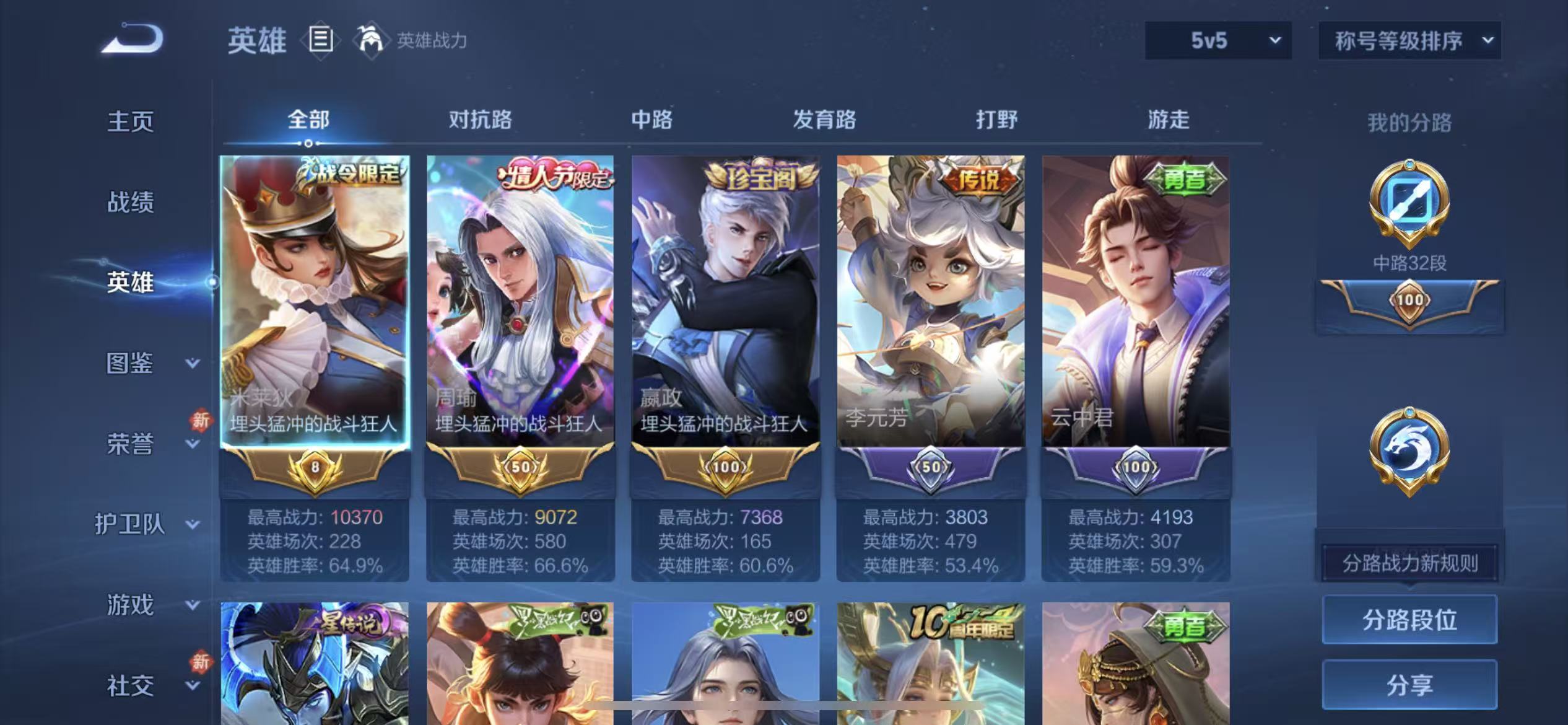 WZLX4360687王者荣耀账号详情图2