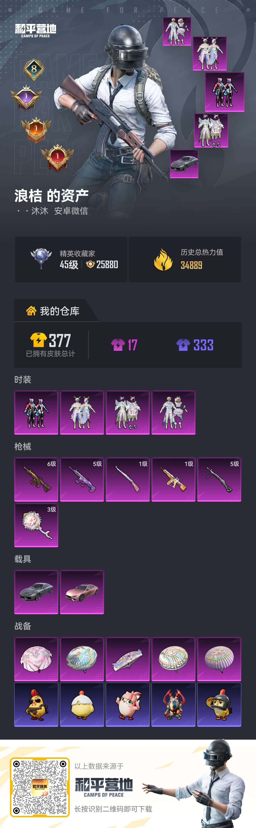 HPCMW4228263和平精英账号详情图1 HPCMW4228263和平精英账号详情图1