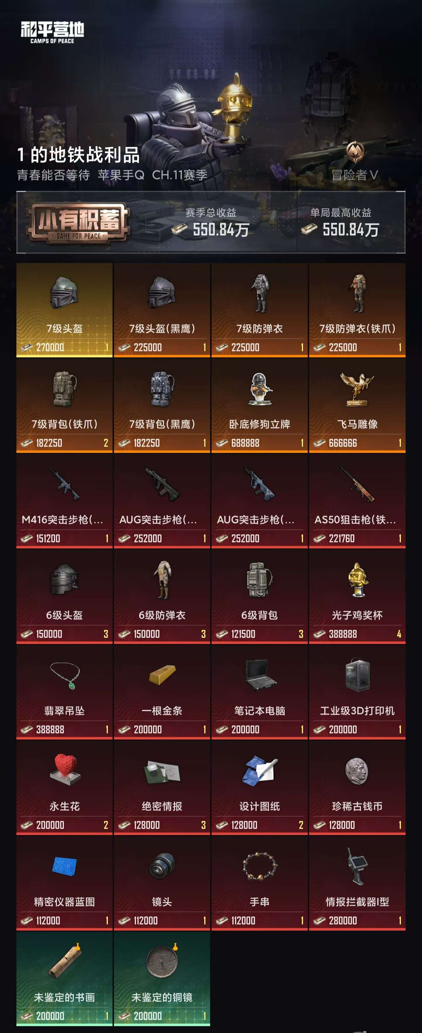 HPZM4220230和平精英账号详情图9
