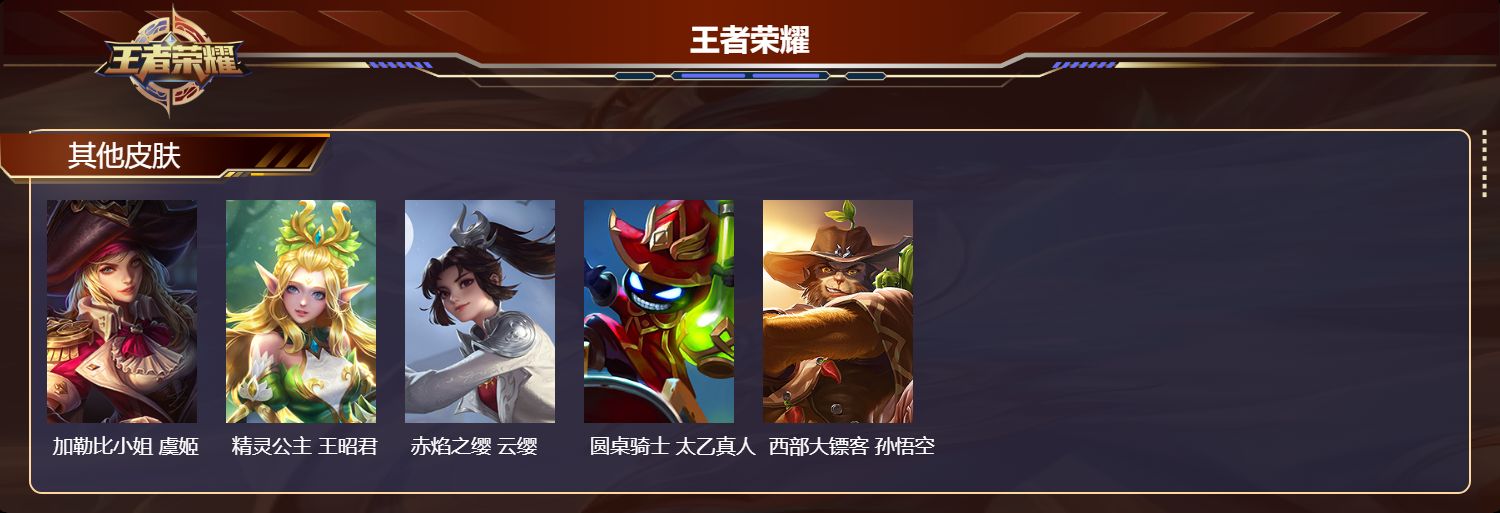 WZMK4363731王者荣耀账号详情图3