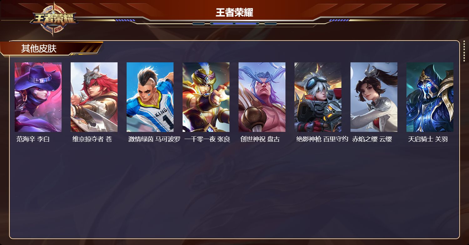 WZMK4406508王者荣耀账号详情图2
