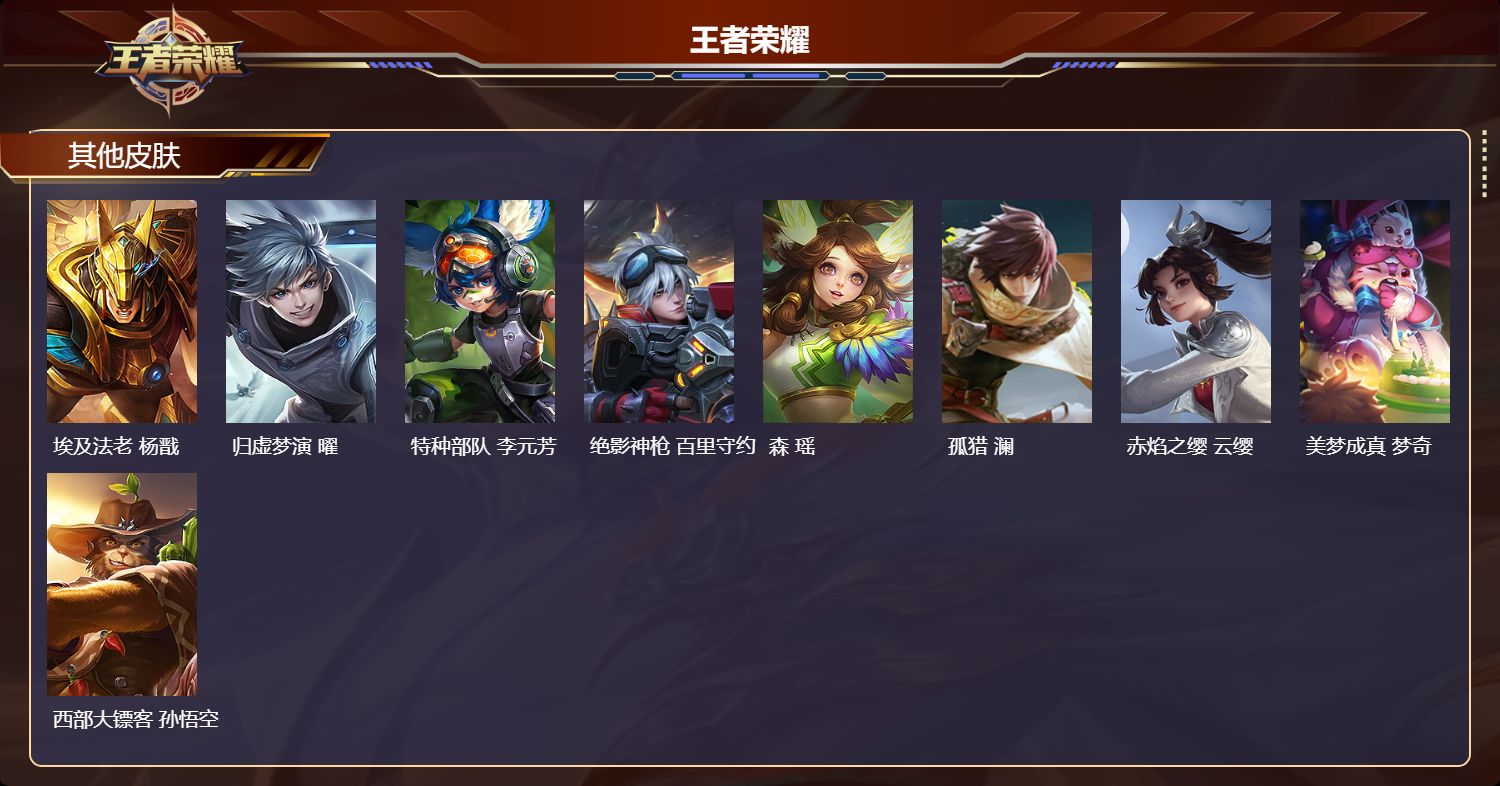 WZMK4406497王者荣耀账号详情图2