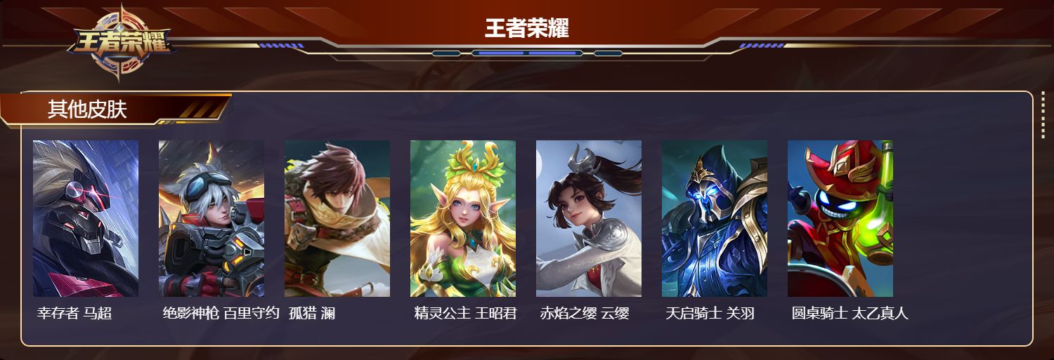 WZMK4417940王者荣耀账号详情图3 WZMK4417940王者荣耀账号详情图3