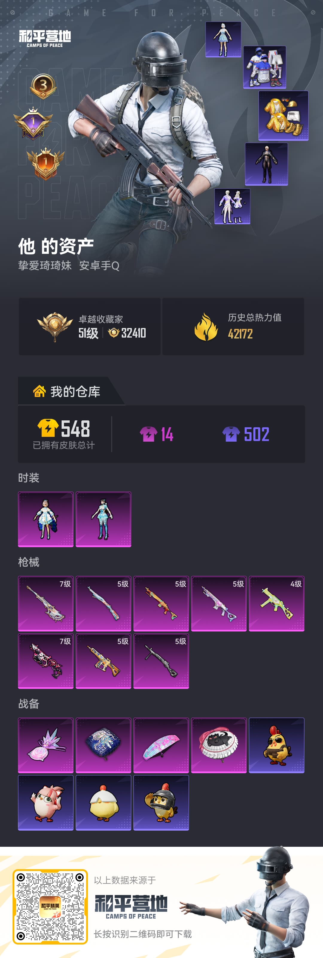 HPLX4270695和平精英账号详情图1