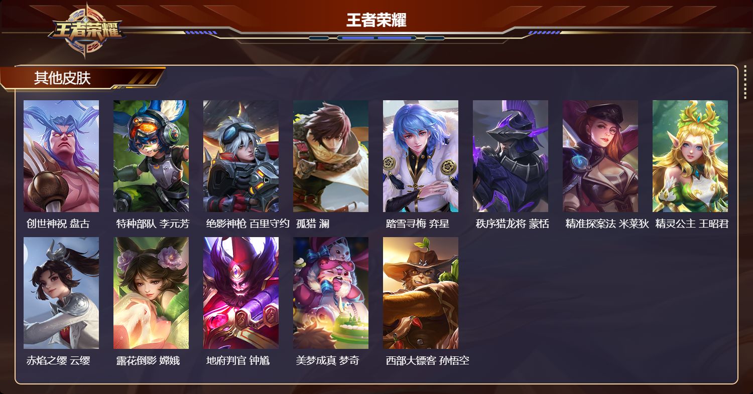 WZQM4426732王者荣耀账号详情图6