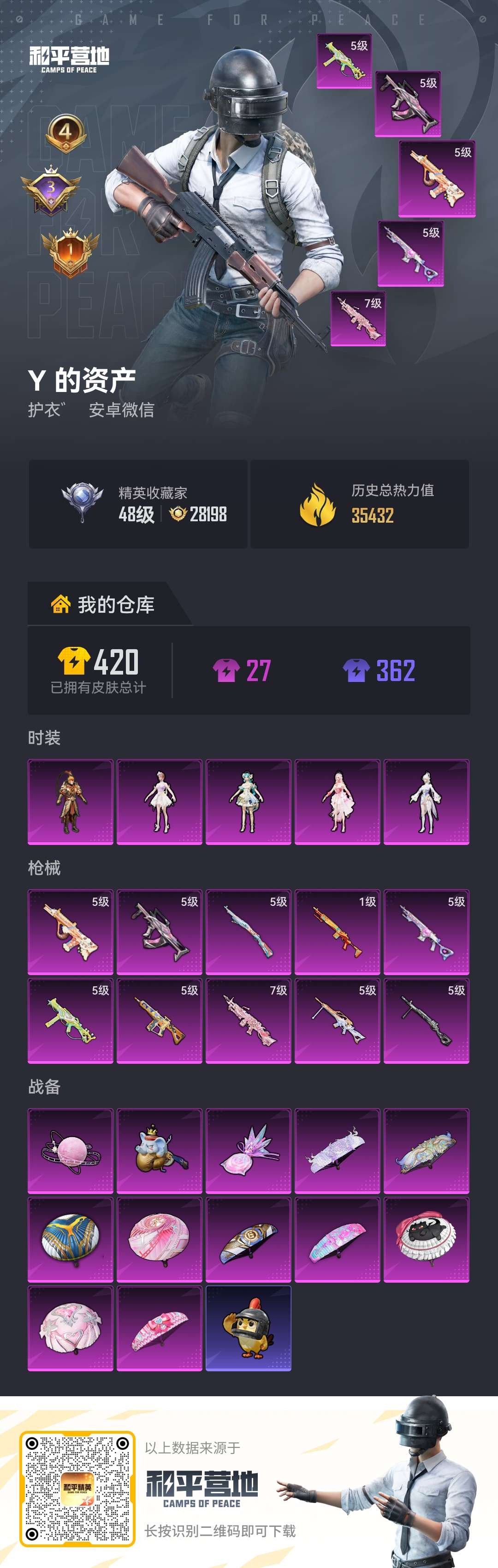 HPLX4282851和平精英账号详情图1