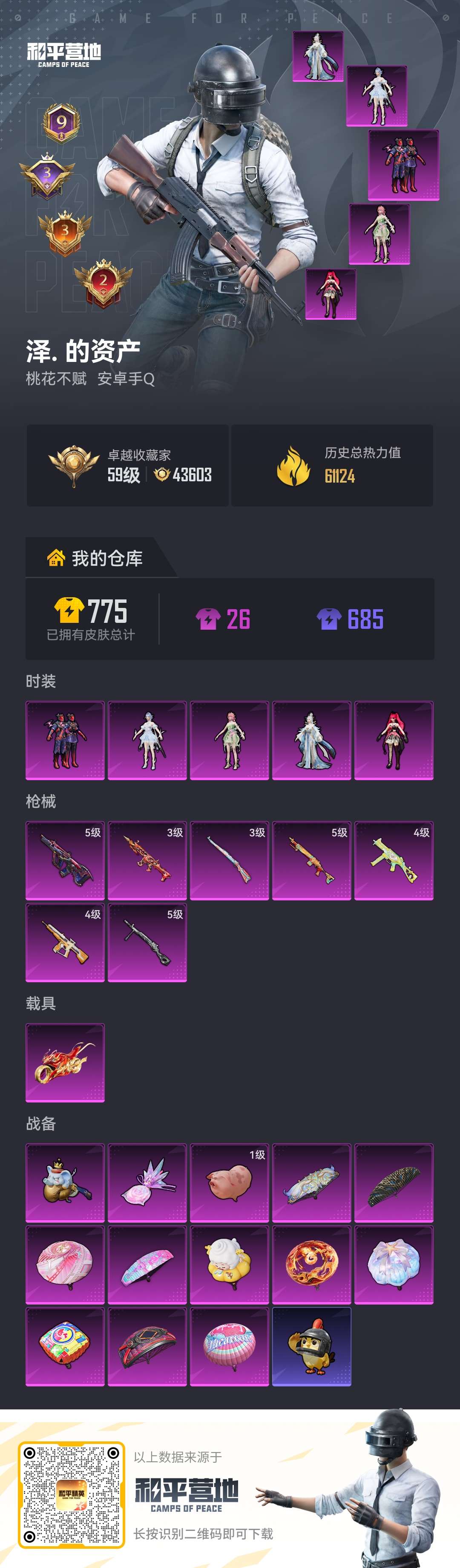 HPLX4282858和平精英账号详情图1 HPLX4282858和平精英账号详情图1