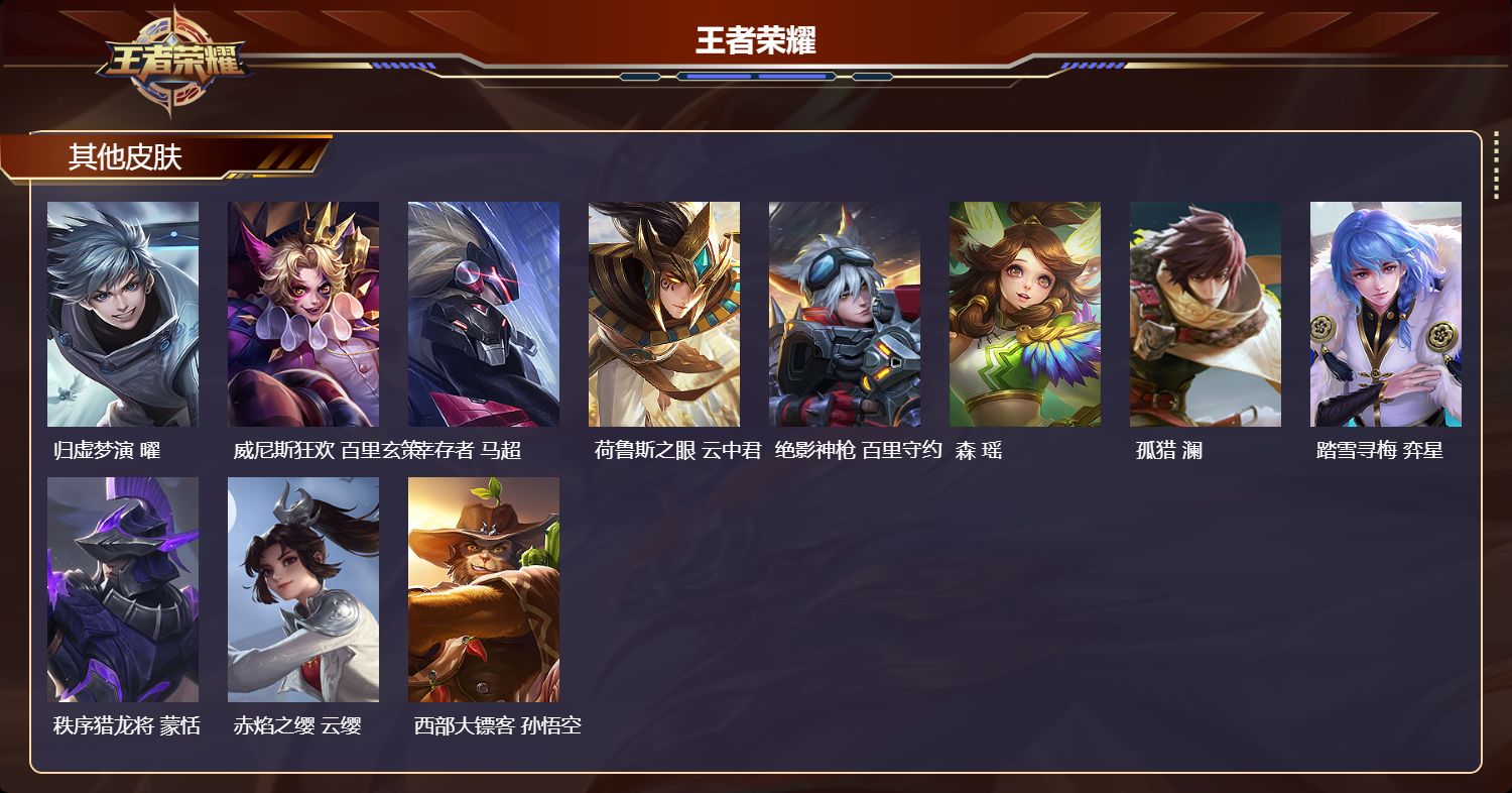 WZMK4448461王者荣耀账号详情图3