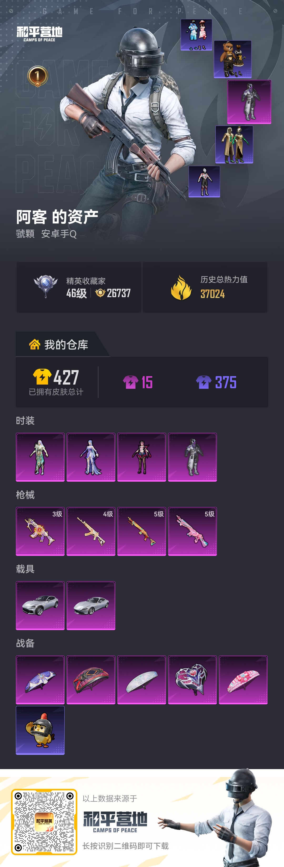 HPLX4283943和平精英账号详情图1