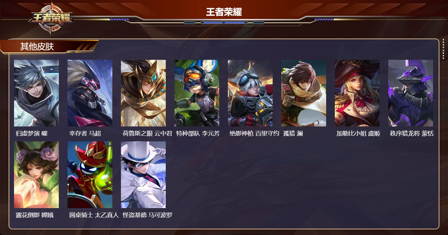 WZQM4448720王者荣耀账号详情图5