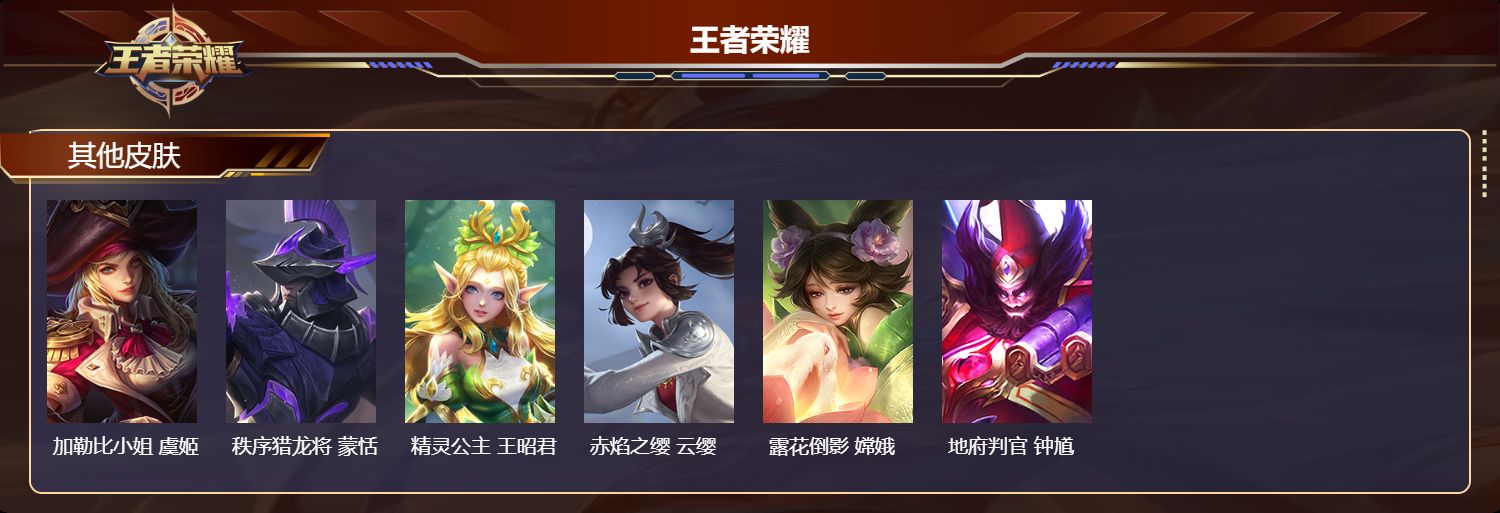 WZQM4412196王者荣耀账号详情图6