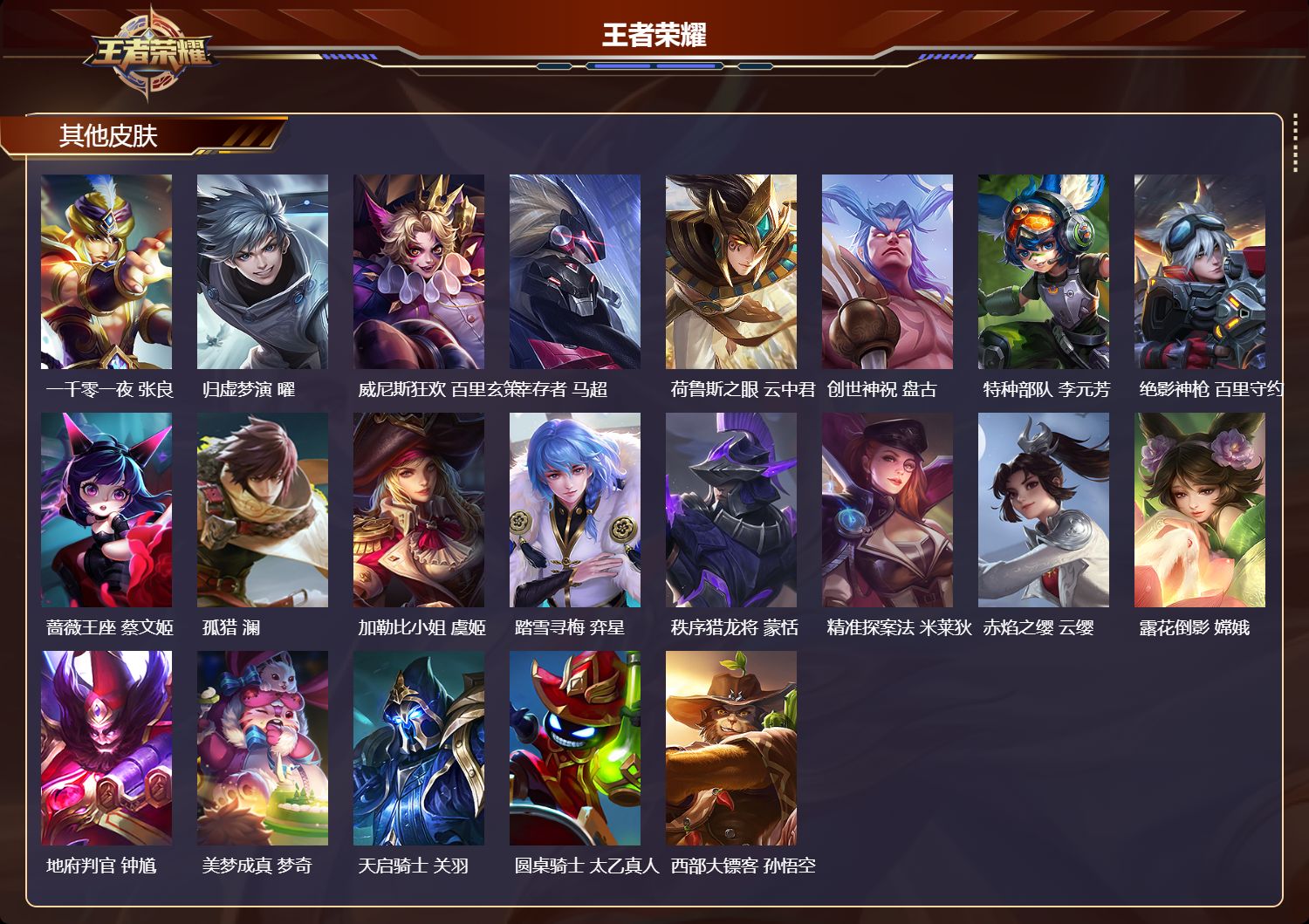 WZQM4412723王者荣耀账号详情图6