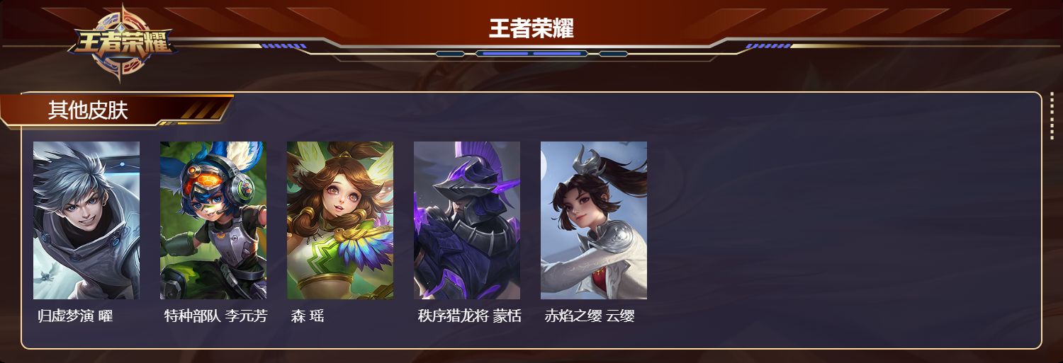 WZMK4413578王者荣耀账号详情图3