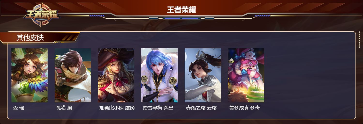 WZMK4430809王者荣耀账号详情图4