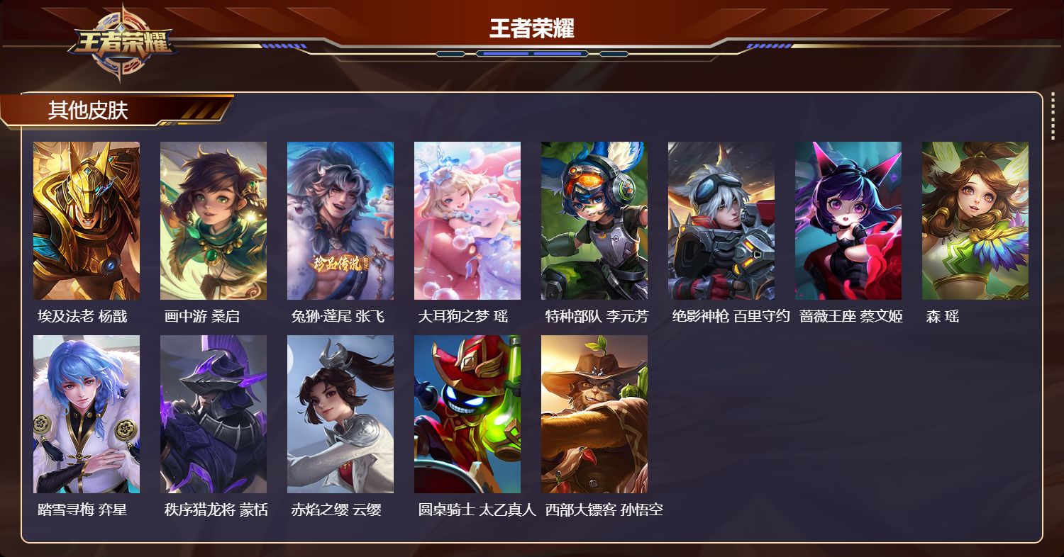 WZQM4413487王者荣耀账号详情图6 WZQM4413487王者荣耀账号详情图6