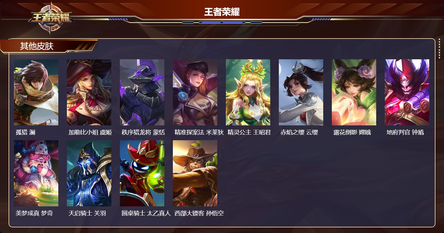 WZMK4414665王者荣耀账号详情图5