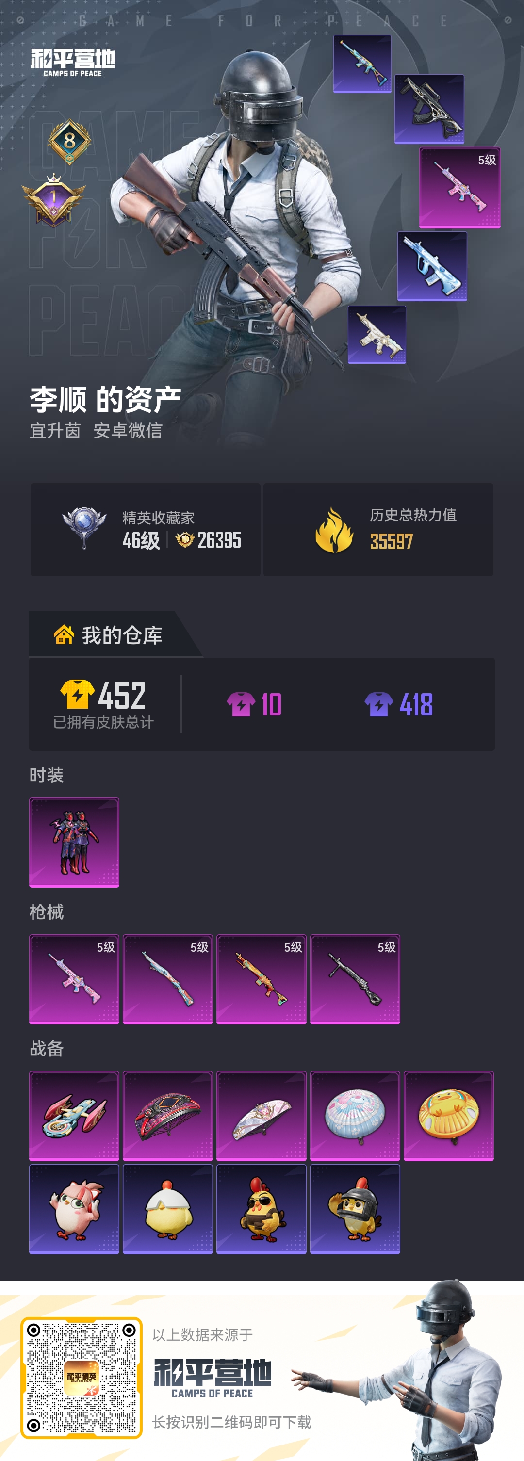 HPLX4269525和平精英账号详情图1