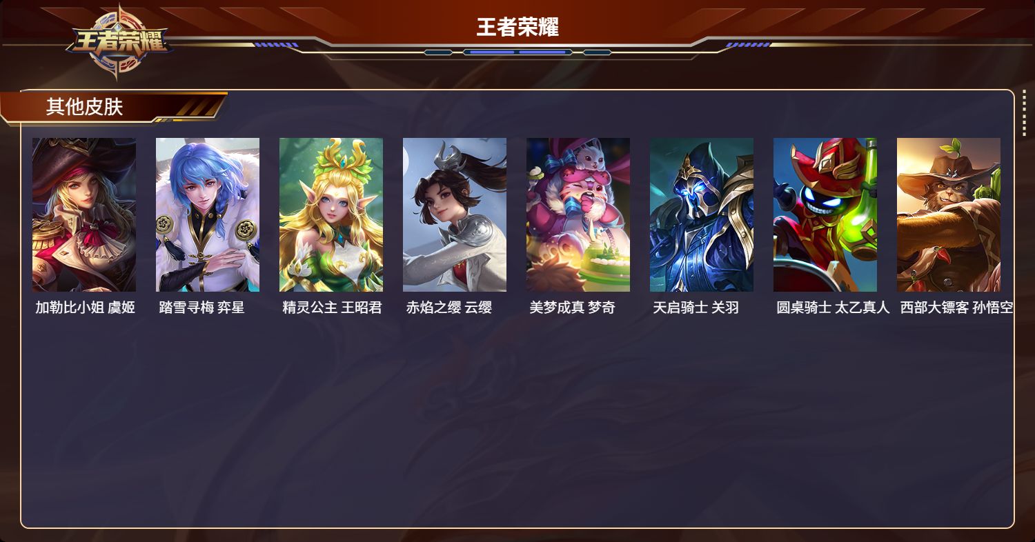 WZLX4500876王者荣耀账号详情图6