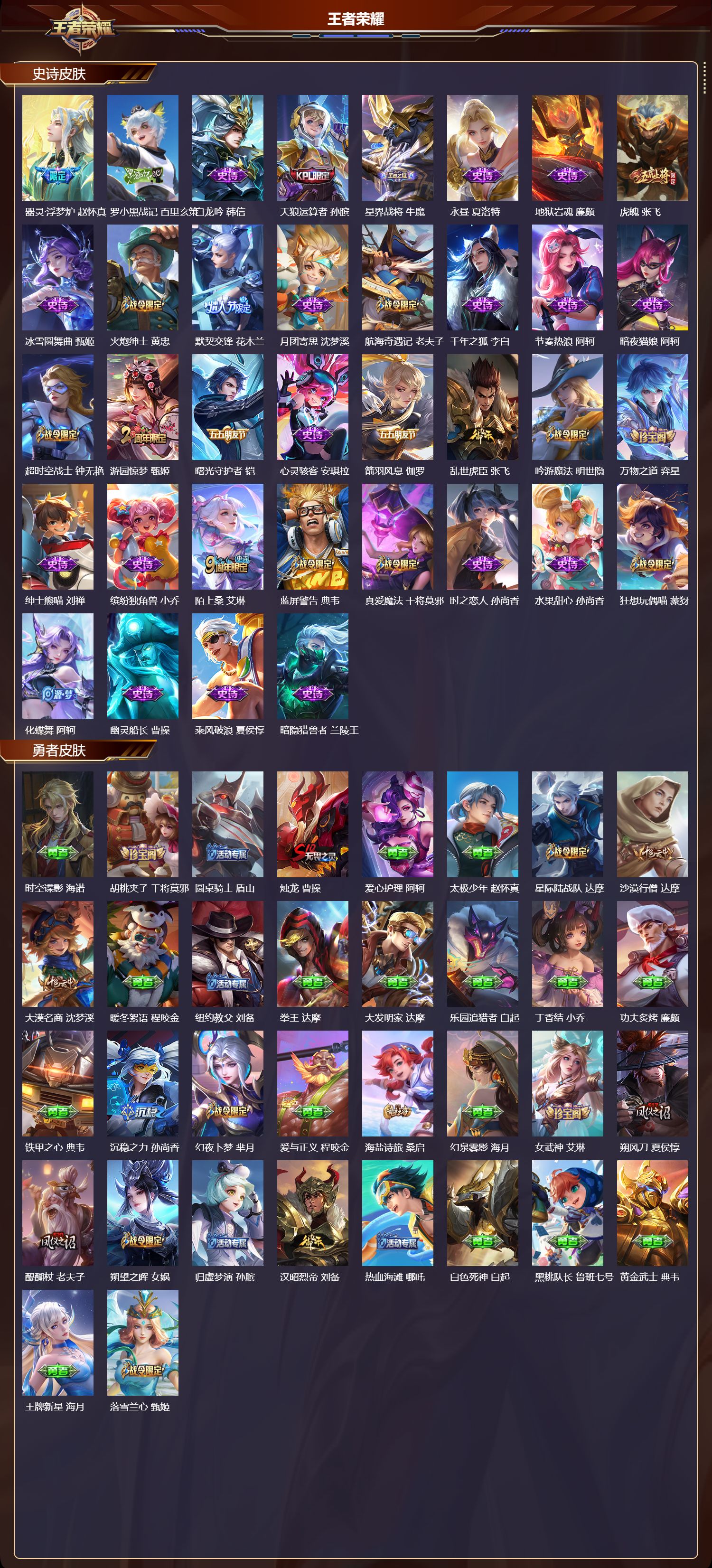 WZMK4475272王者荣耀账号详情图3
