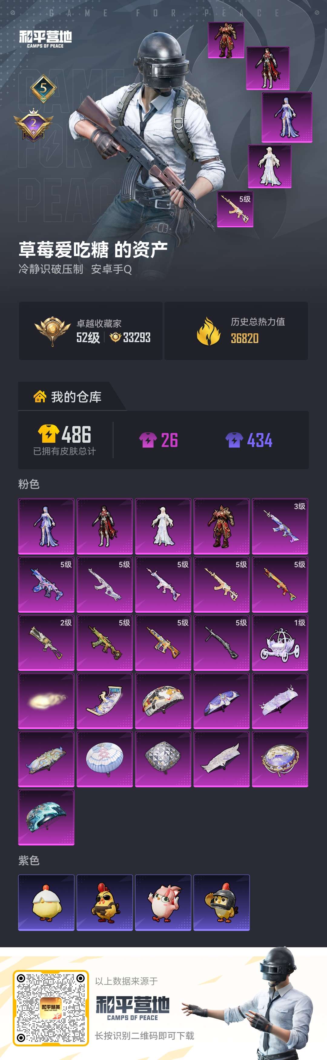 HPLX4294670和平精英账号详情图1