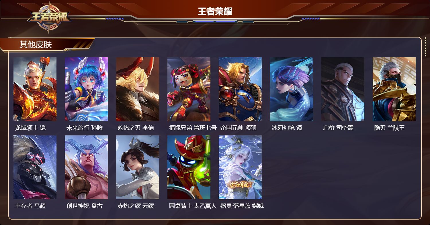 WZMK4477659王者荣耀账号详情图2