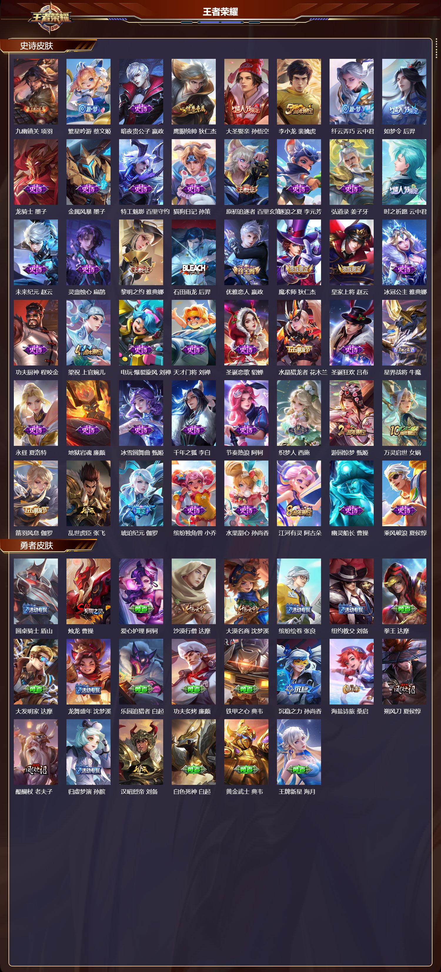 WZQM4480054王者荣耀账号详情图3 WZQM4480054王者荣耀账号详情图3