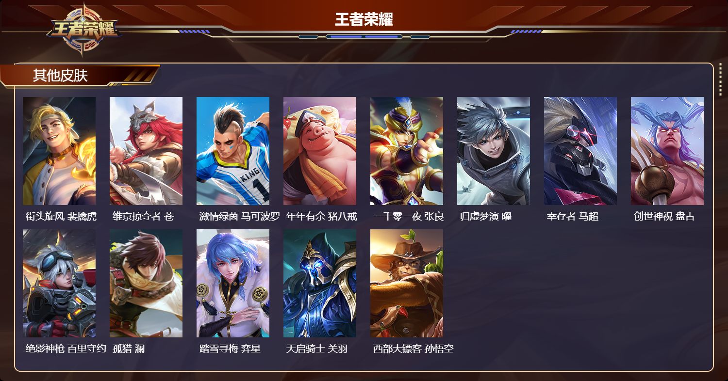 WZQM4478771王者荣耀账号详情图4 WZQM4478771王者荣耀账号详情图4