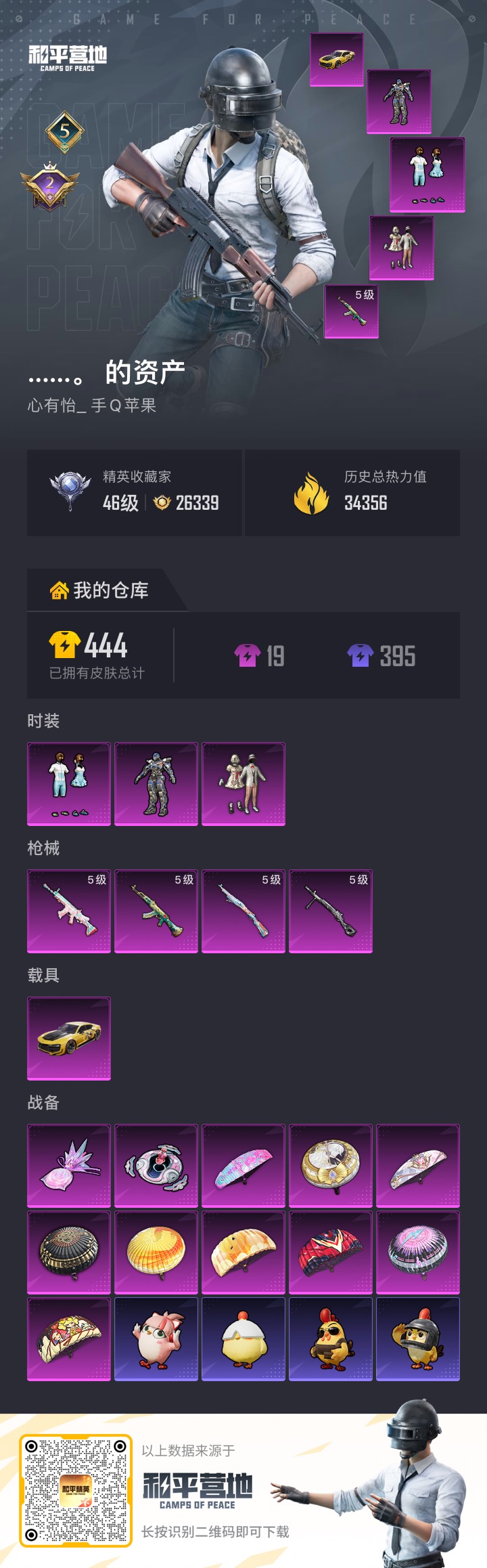 HPLX4294652和平精英账号详情图21