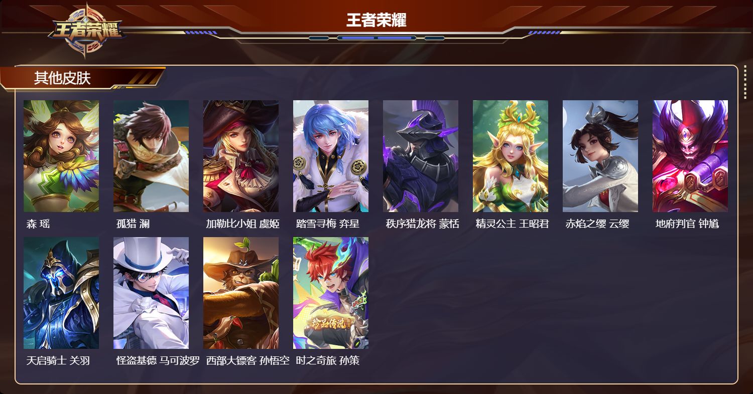 WZQM4484466王者荣耀账号详情图6 WZQM4484466王者荣耀账号详情图6