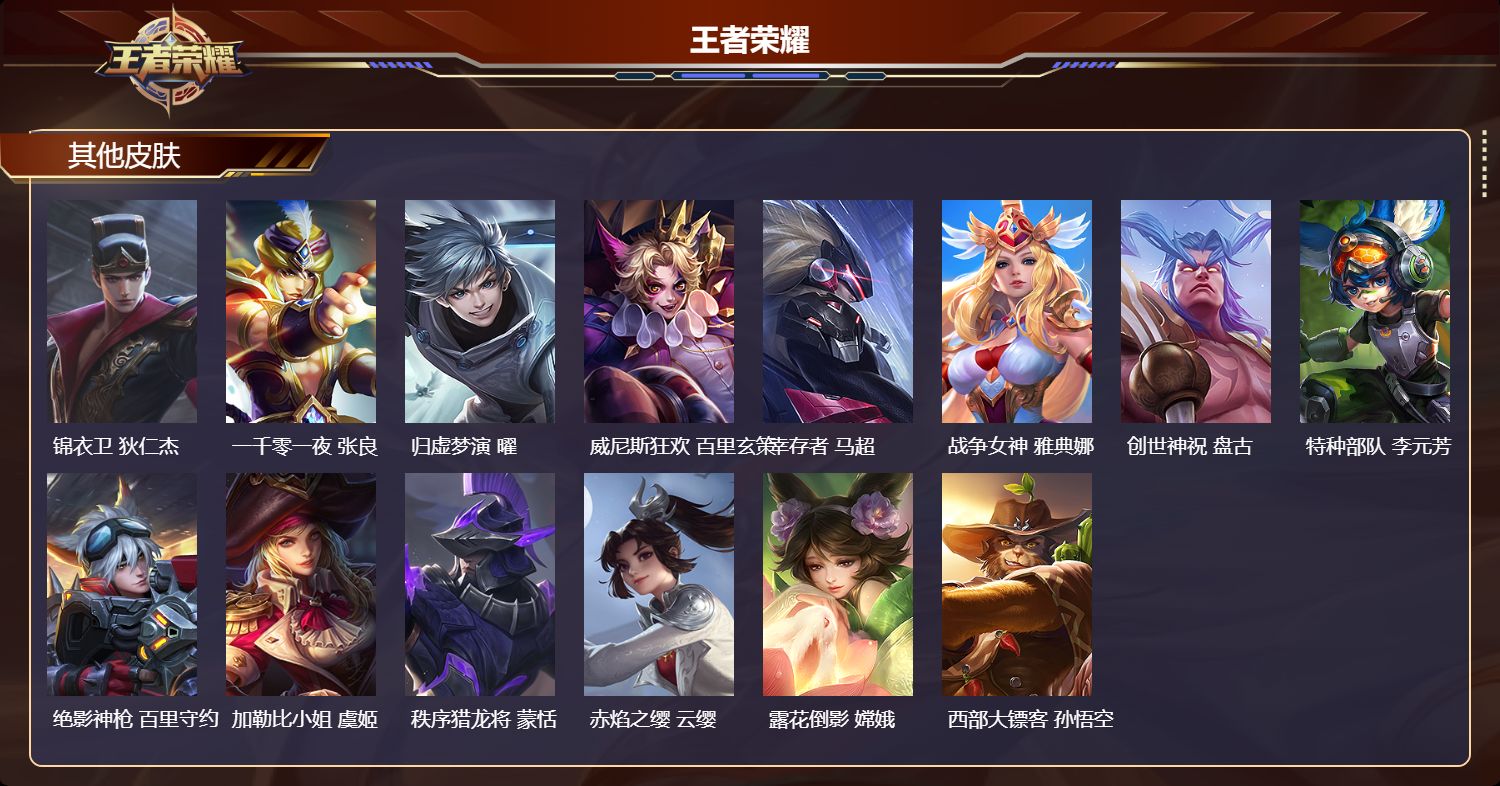 WZMK4485594王者荣耀账号详情图3 WZMK4485594王者荣耀账号详情图3