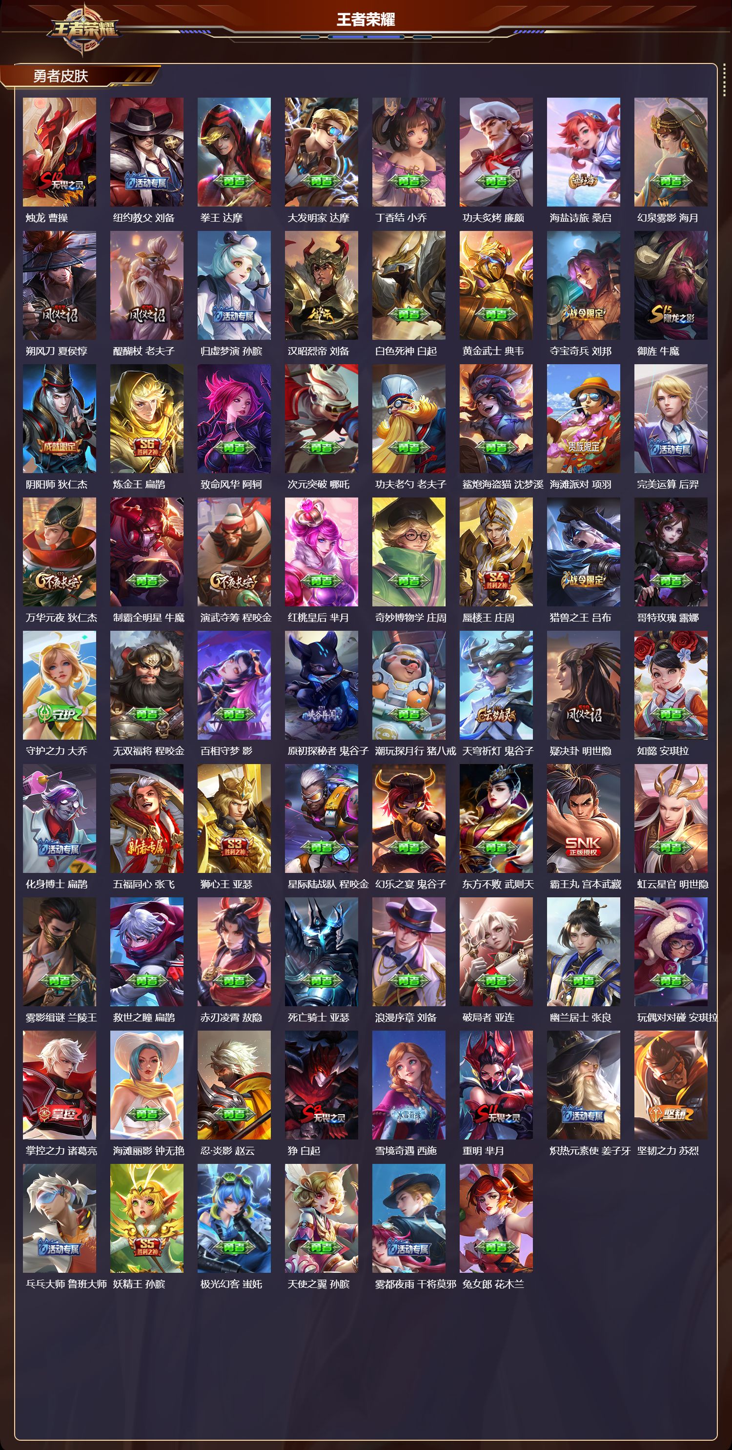 WZMK4488285王者荣耀账号详情图2