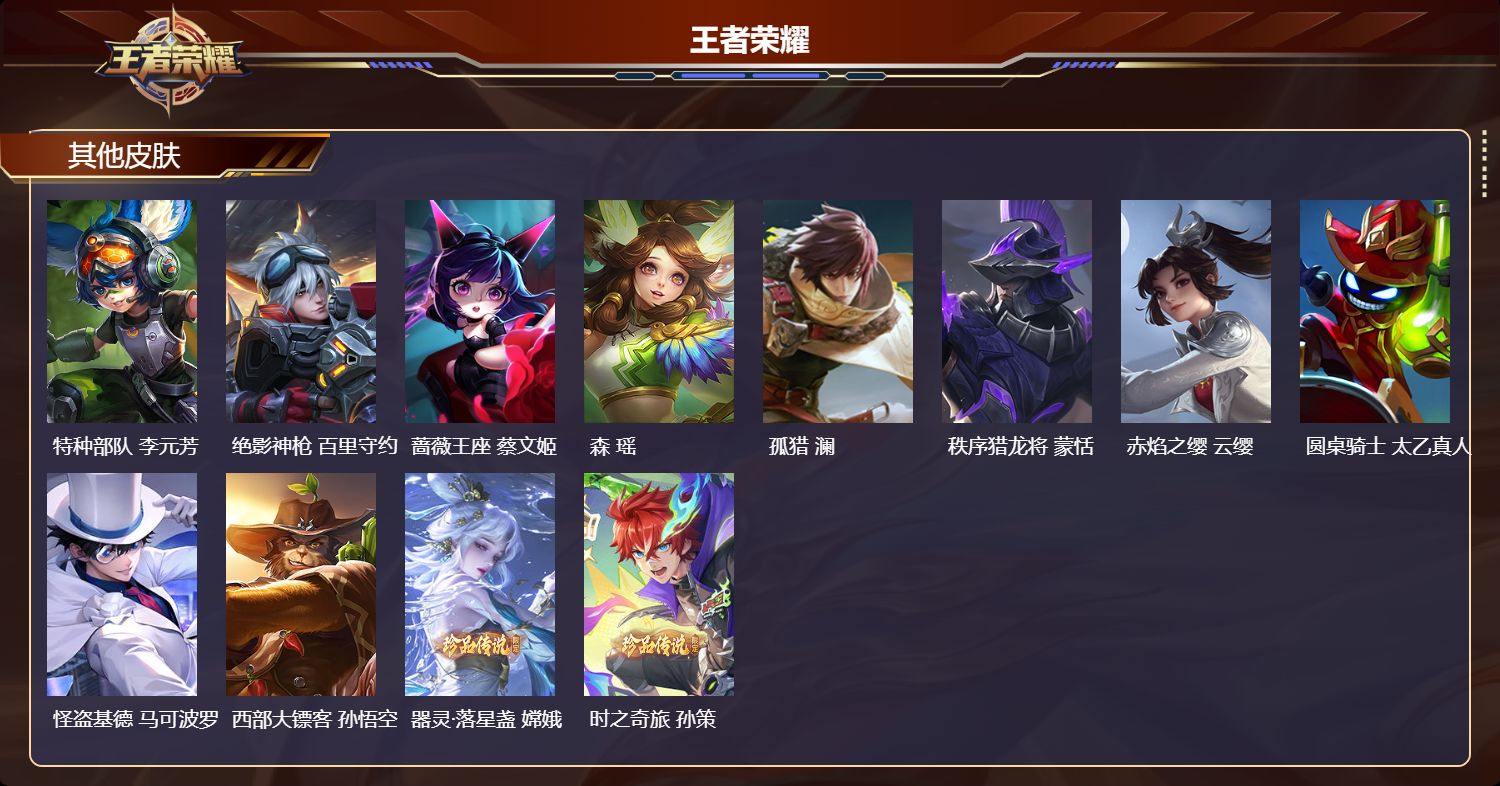 WZMK4490609王者荣耀账号详情图4