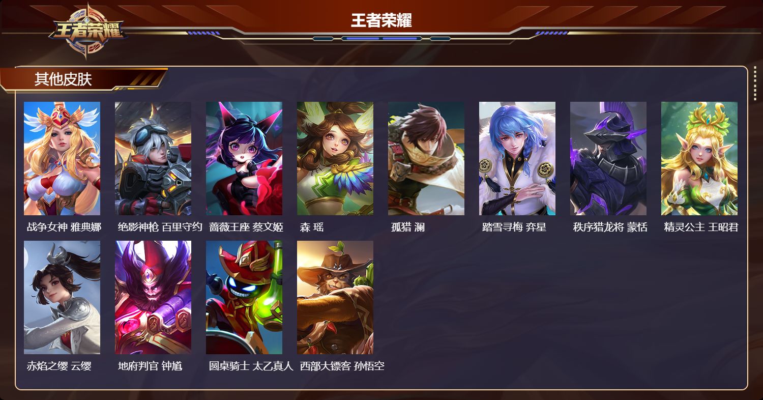 WZMK4490120王者荣耀账号详情图4 WZMK4490120王者荣耀账号详情图4