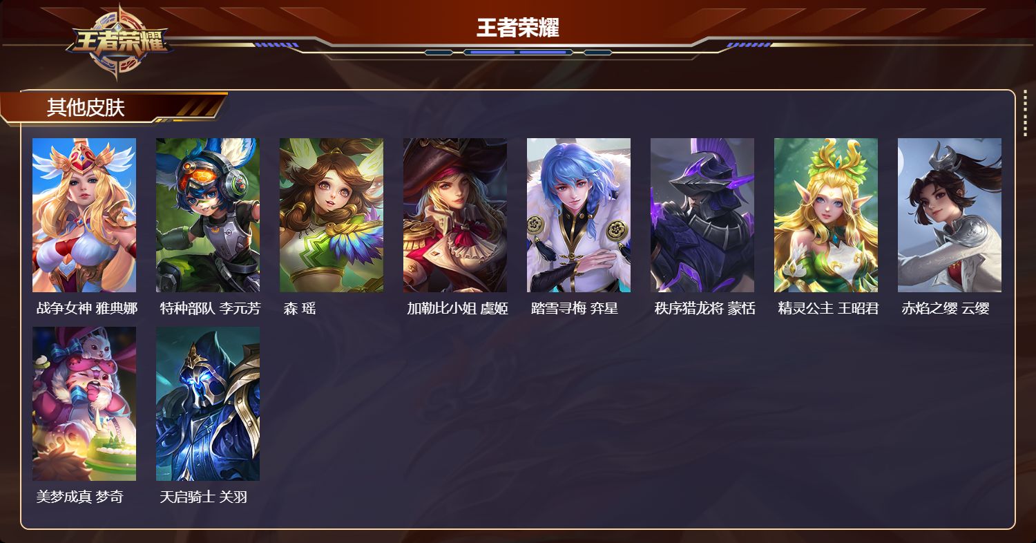 WZMK4490242王者荣耀账号详情图4